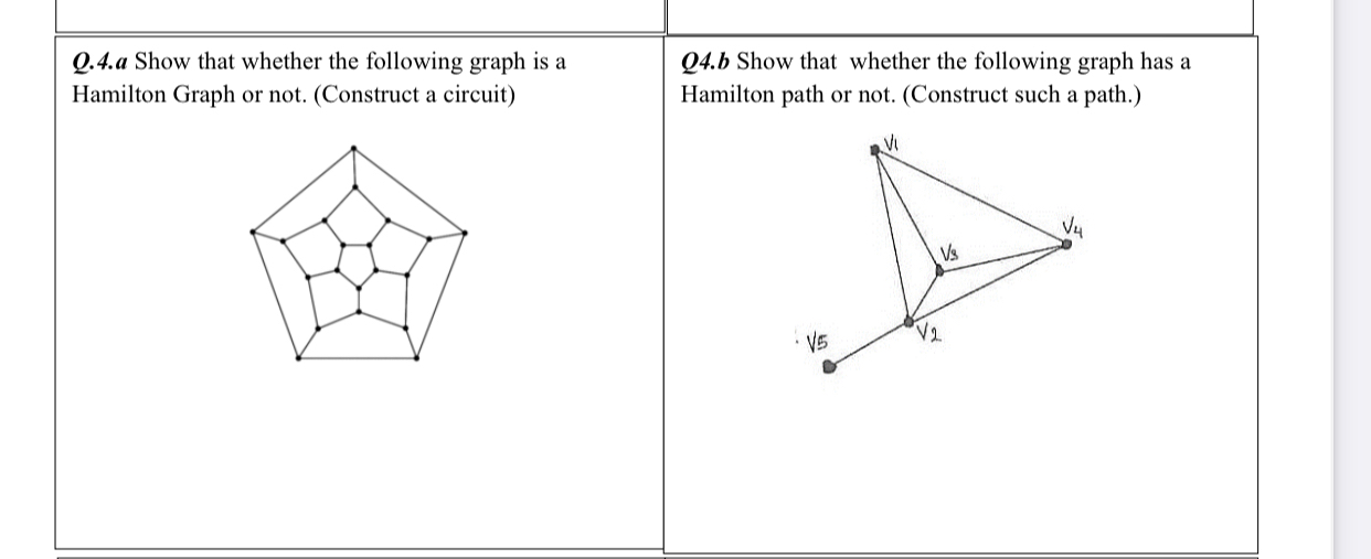 Solved Q.4.a Show that whether the following graph is a | Chegg.com