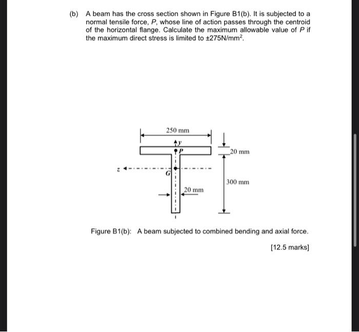 Solved (b) A Beam Has The Cross Section Shown In Figure B1 | Chegg.com