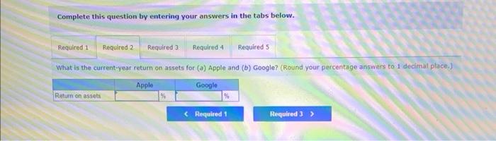 Complete this question by entering your answers in the tabs below.
What is the current-year retum on assets for (a) Apple and