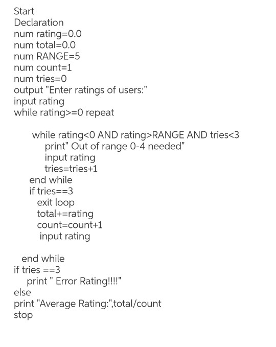 Solved I need a proper Pseudocode for this java code. It | Chegg.com