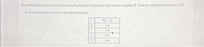 Solved The table below represents the probability density | Chegg.com