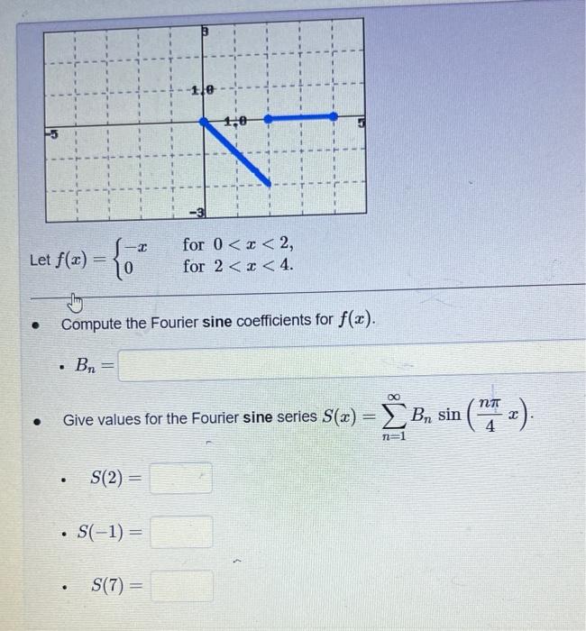 Solved te 1 2 Let f(x) = = { for 0