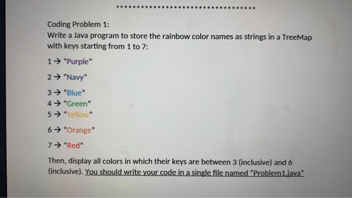 Solved Coding Problem 1: Write a Java program to store the | Chegg.com