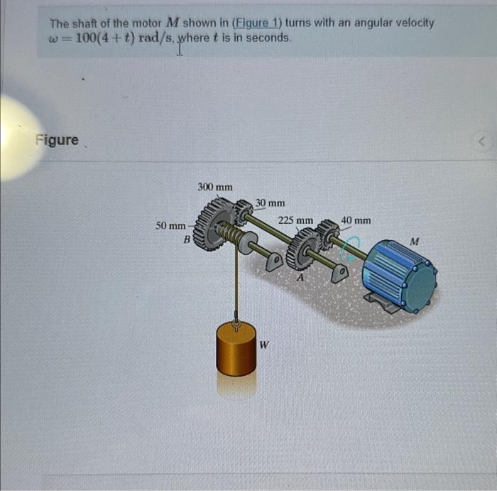 Solved The shaft of the motor M shown in (Figure 1) turns