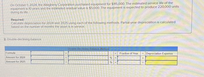 physical usage depreciation        
        <figure class=