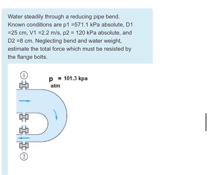 Solved Water steadily through a reducing pipe bend. Known | Chegg.com