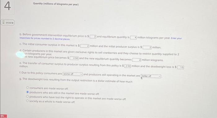 Solved The table below shows hypothetical market demand and | Chegg.com