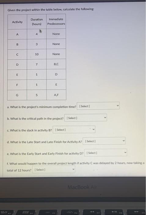 Solved Given The Project Within The Table Below Calculate Chegg Com