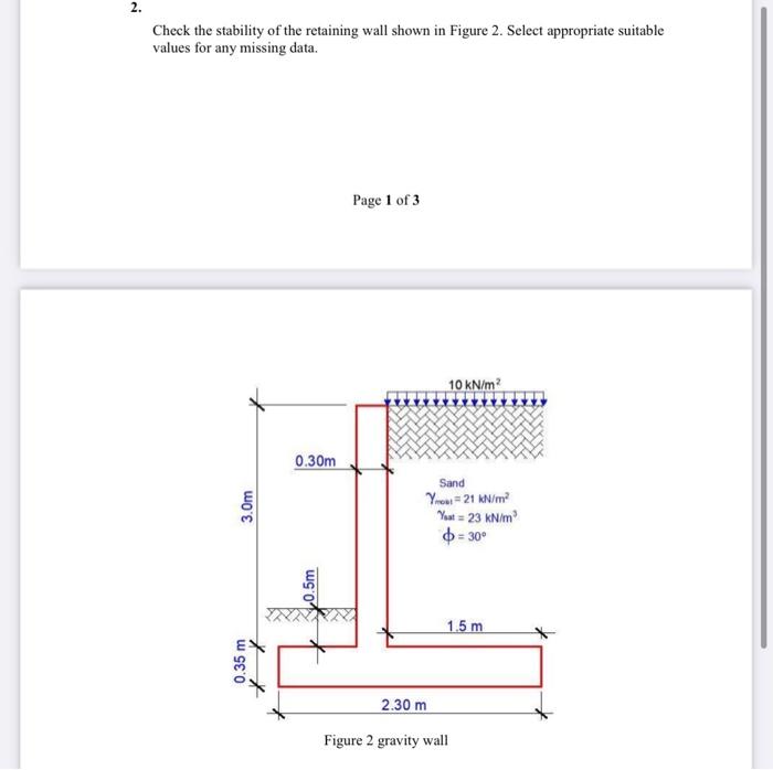 Solved Check the stability of the retaining wall shown in | Chegg.com