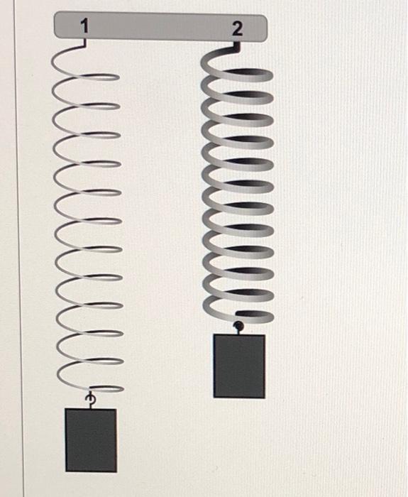 Solved Now a person pulls the block connected to spring 1 | Chegg.com