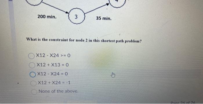 Solved Consider The Following Shortest Path Problem. The | Chegg.com