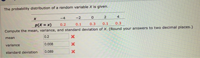 Solved The probability distribution of a random variable X | Chegg.com