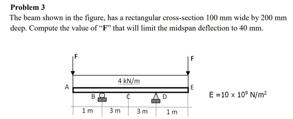 Solved Problem 3 The beam shown in the figure, has a | Chegg.com