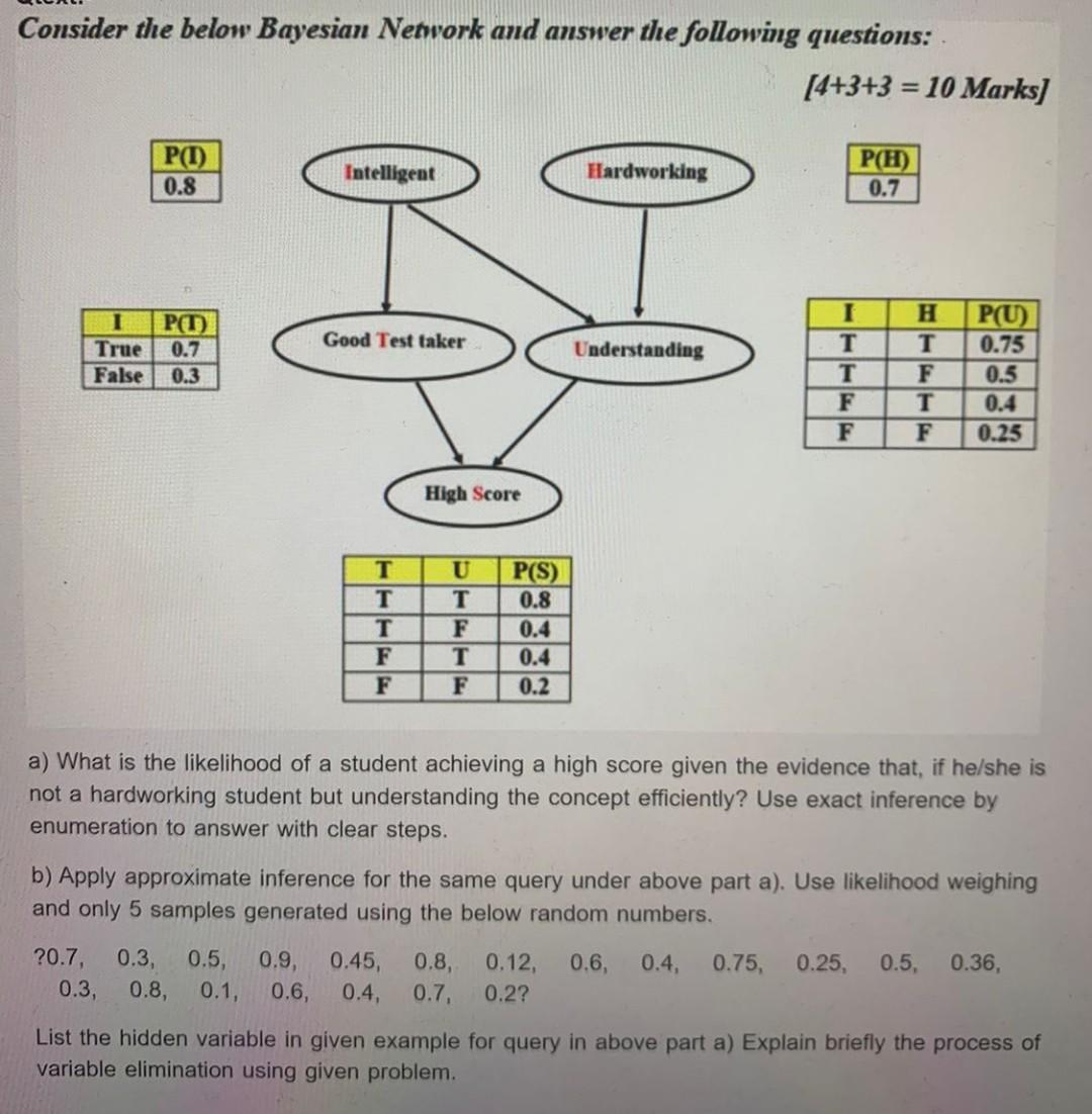 Solved Consider The Below Bayesian Network And Answer The | Chegg.com