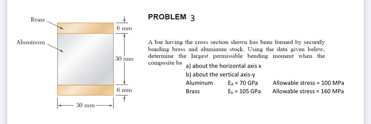 PROBLEM 3A bar having the cross section shown has | Chegg.com