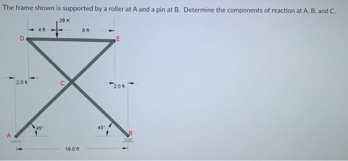 Solved The frame shown is supported by a roller at A and a | Chegg.com