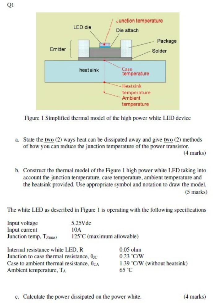 Solved Figure 1 Simplified thermal model of the high power | Chegg.com