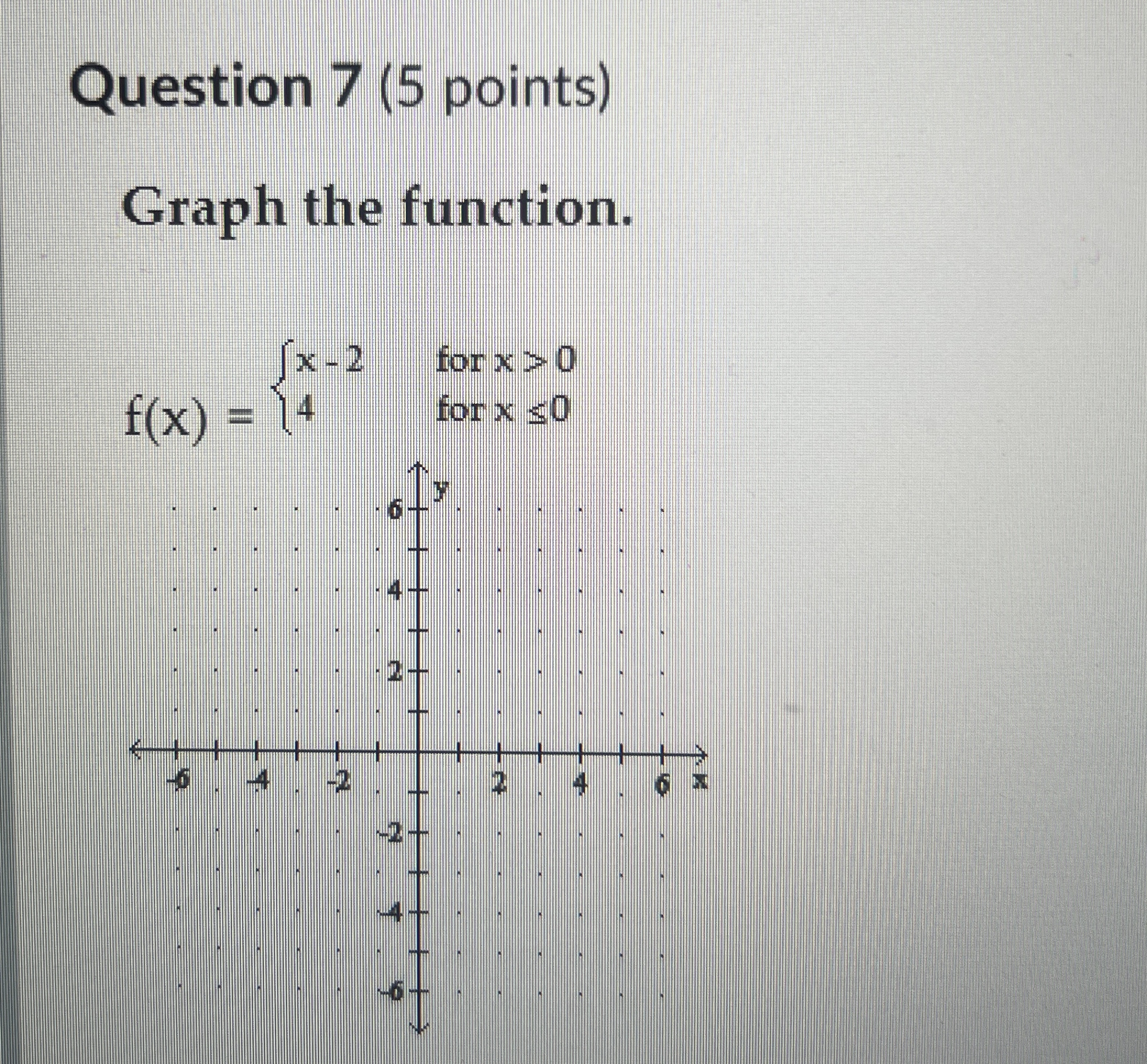 Solved Question 7 (5 ﻿points)Graph the | Chegg.com