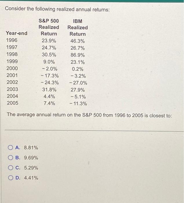 Solved Consider The Following Realized Annual Returns: A. | Chegg.com