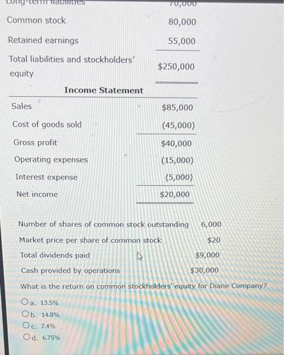 Solved What is the return on common stockholders equity for | Chegg.com