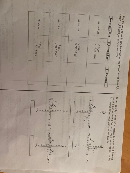 Transformation Rigid Non Rigid Question Solved in the table below, indicate whether the | Chegg.com