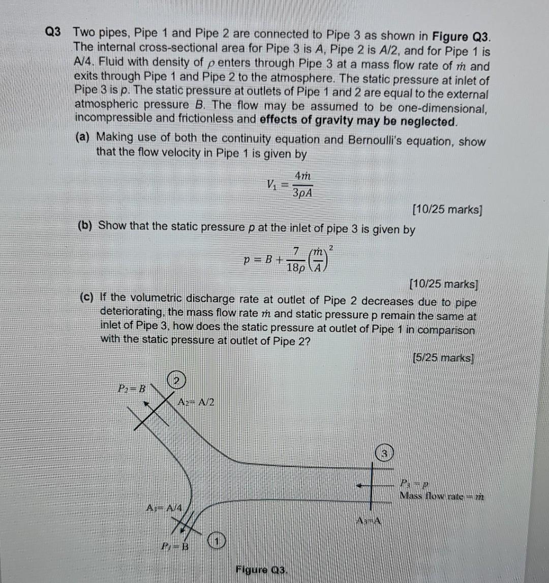 Solved Q3 Two pipes, Pipe 1 and Pipe 2 are connected to Pipe | Chegg.com
