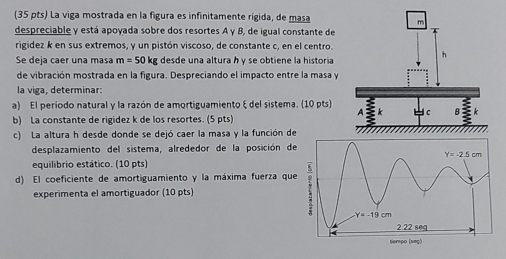 (35 pts) La viga mostrada en la figura es infinitamente rígida, de masa despreciable y está apoyada sobre dos resortes \( A \