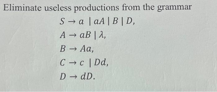 Solved Eliminate Useless Productions From The Grammar | Chegg.com