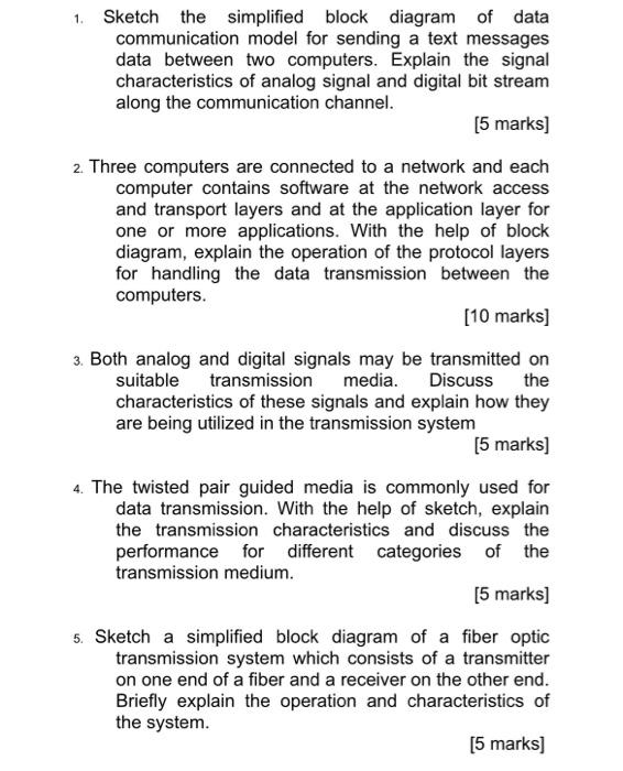 Diagram Of Data Communication Model Data Communication Diagr