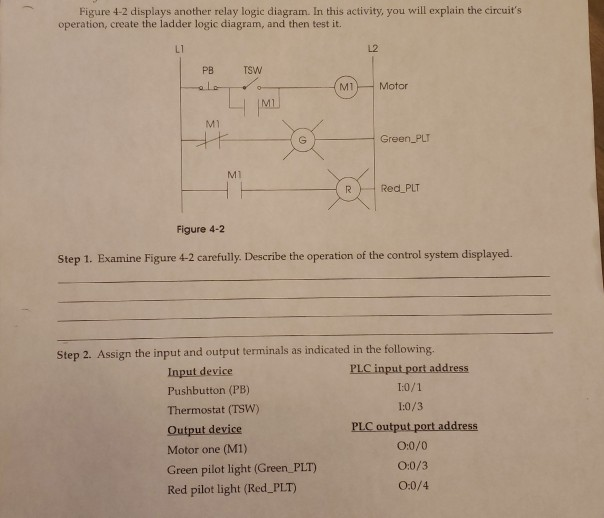 Solved Figure 41 displays a relay logic diagram. In this
