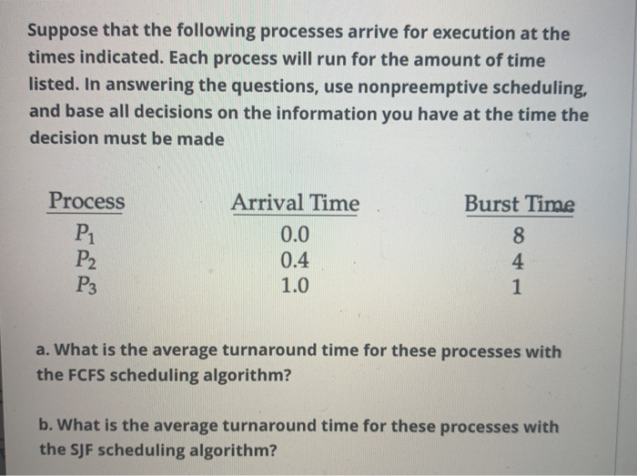 Solved Suppose That The Following Processes Arrive For | Chegg.com