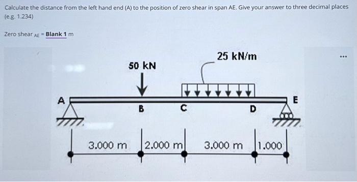 Solved Calculate the distance from the left hand end (A) to | Chegg.com