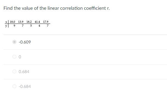 Solved Find the value of the linear correlation coefficient | Chegg.com