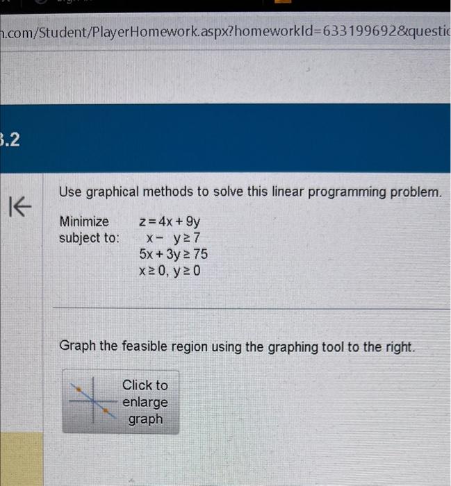 Solved Use graphical methods to solve this linear | Chegg.com