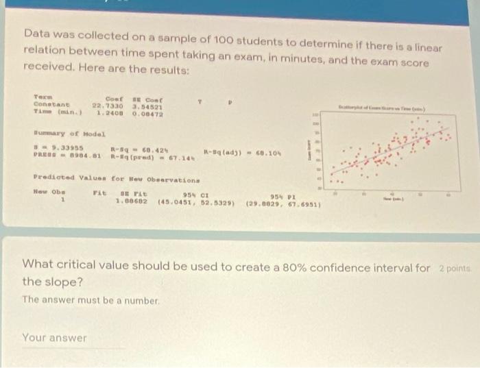 Data was collected on a sample of 100 students to | Chegg.com