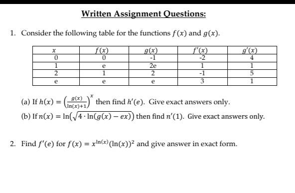 assignment f(x)