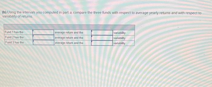 Solved Consider three stock funds, which we will call Stock | Chegg.com