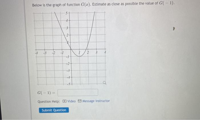 Solved Below is the graph of function G(x). Estimate as | Chegg.com