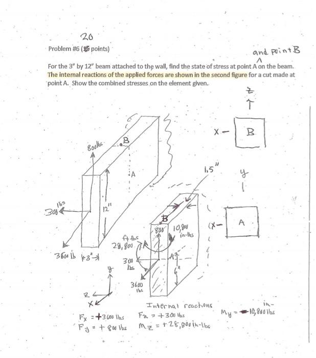 Solved And Point B 20 Problem #6 Points) For The 3" By 12" | Chegg.com