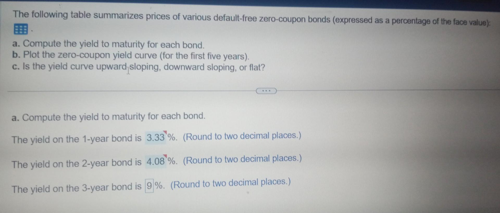 Solved The Following Table Summarizes Prices Of Various