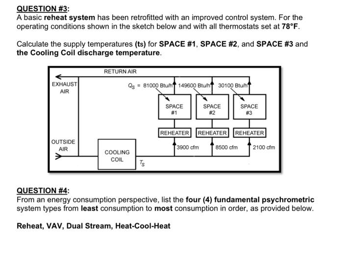 Solved QUESTION \3 A basic reheat system has been