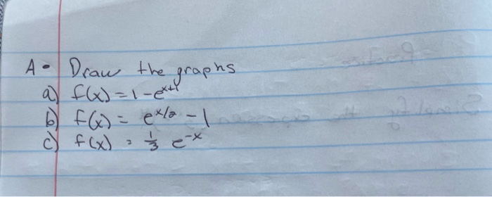 Solved A Draw The Graphs A A F X 1 Ext B F G E Chegg Com