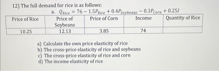 Solved 12) The full demand for rice is as follows: a. QRice | Chegg.com