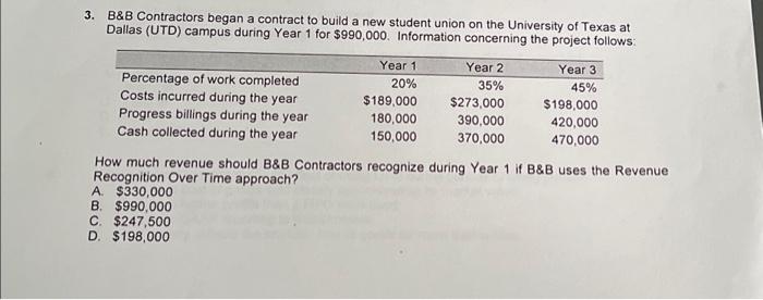 Solved 3. B&B Contractors Began A Contract To Build A New | Chegg.com