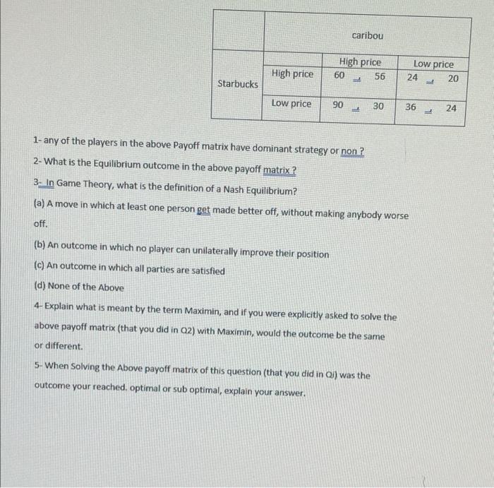 Solved 1-any Of The Players In The Above Payoff Matrix Have | Chegg.com