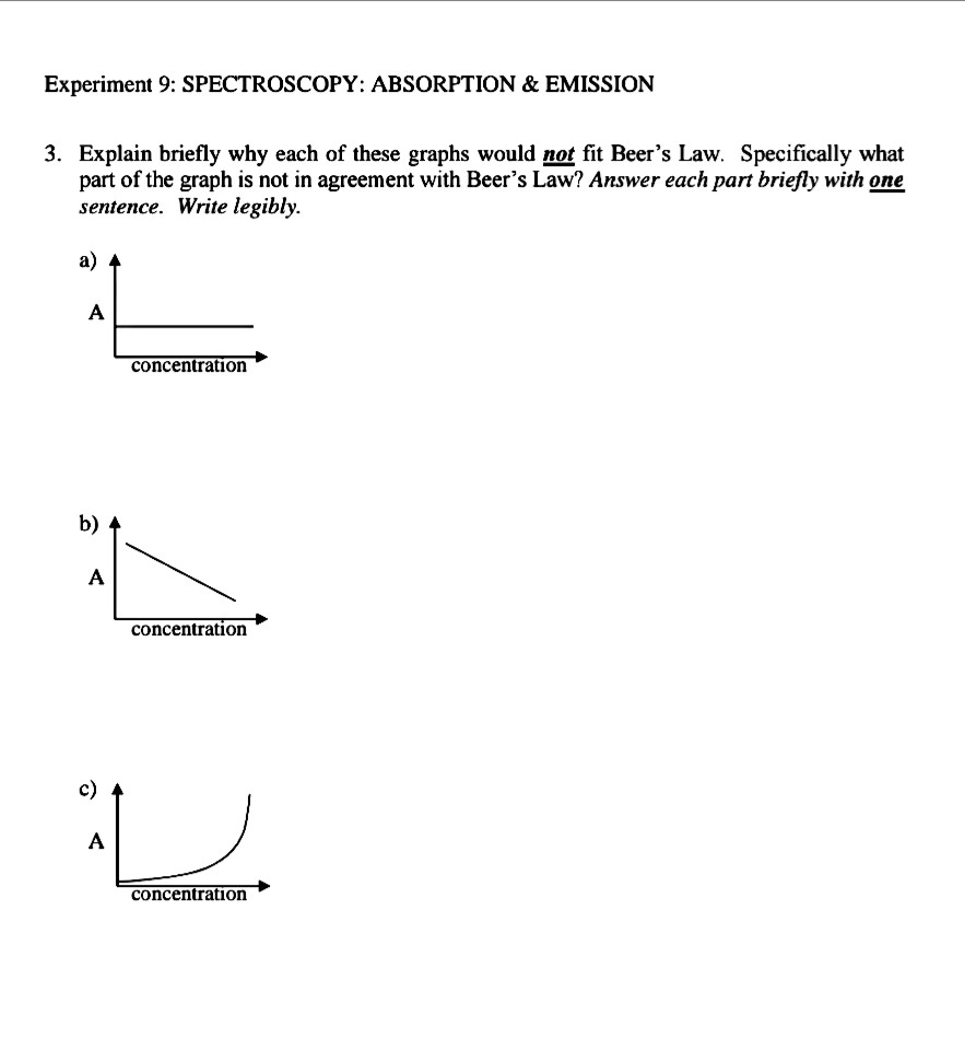 Solved PreLab Exercises 1. What is the difference between