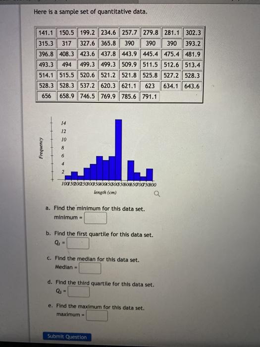Solved Here is a sample set of quantitative data. 141.1 | Chegg.com