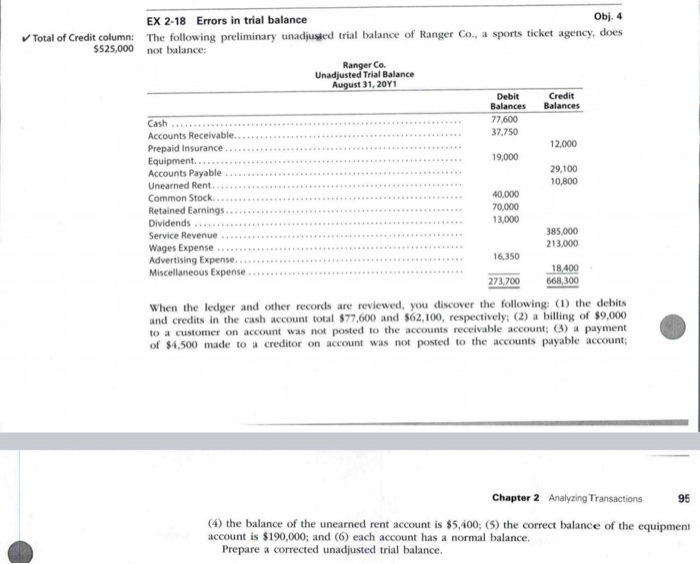 Solved EX 2-18 Errors in trial balance Obj. 4 Total of | Chegg.com