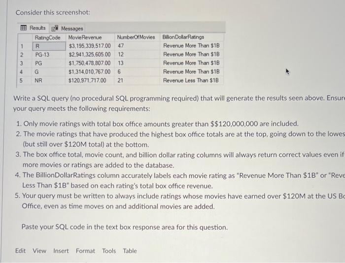 Solved Consider this screenshot: Write a SQL query (no | Chegg.com