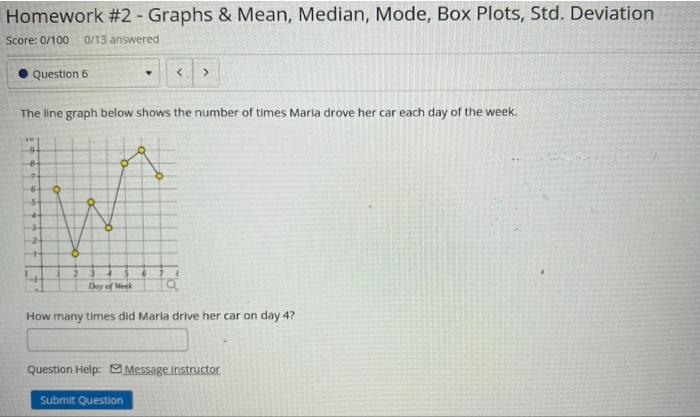 Solved Homework #2 - Graphs & Mean, Median, Mode, Box Plots, | Chegg.com